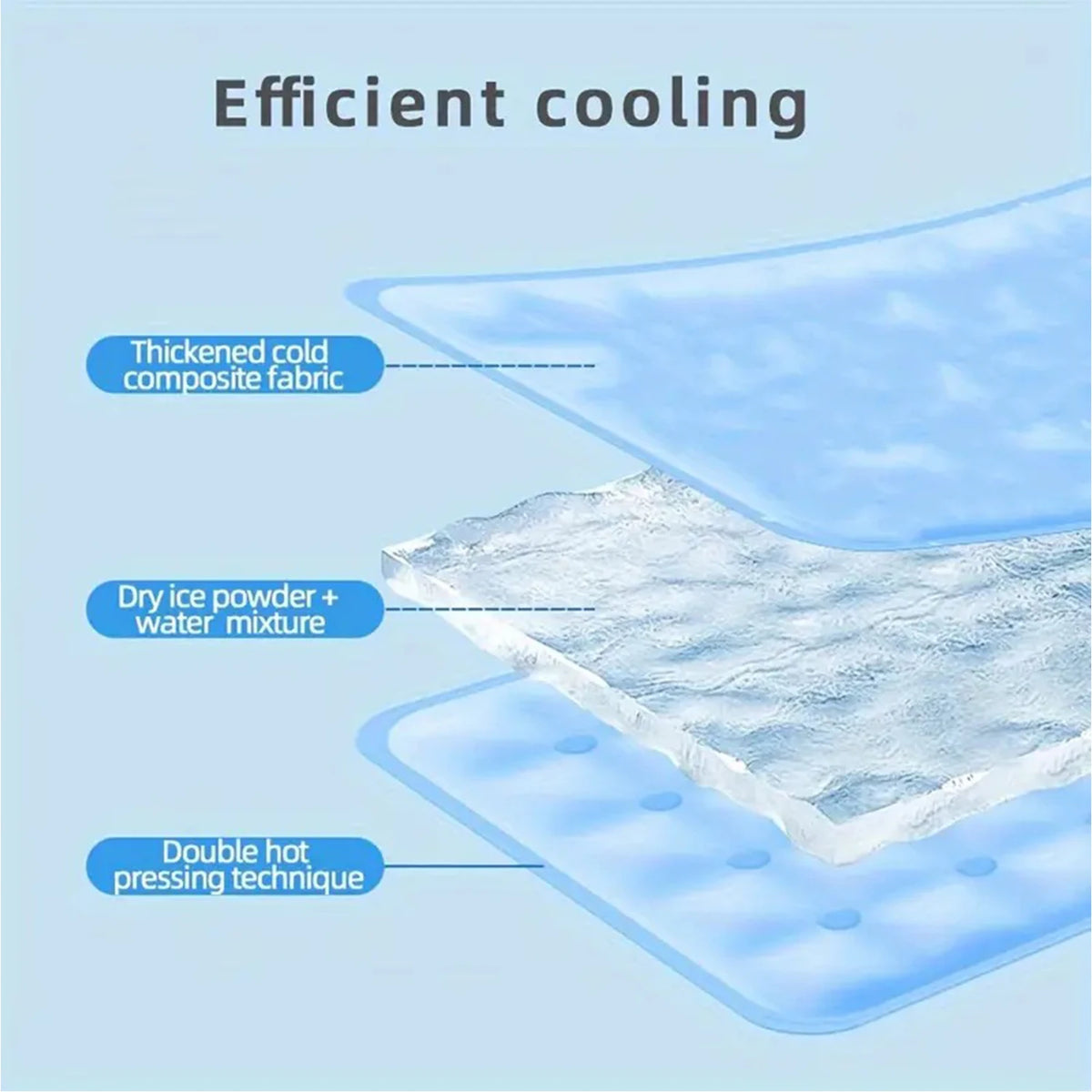 Dog Cooling Mat Gel Self-Cooling Pad
