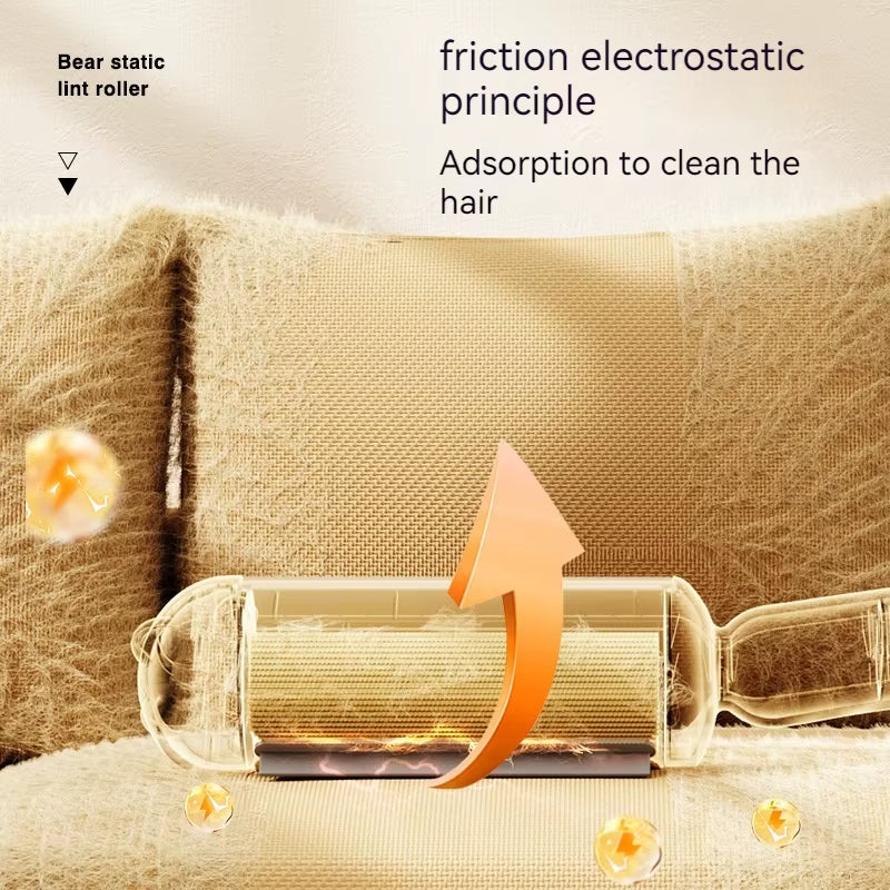 Pet Hair Remover Roller Self Cleaning